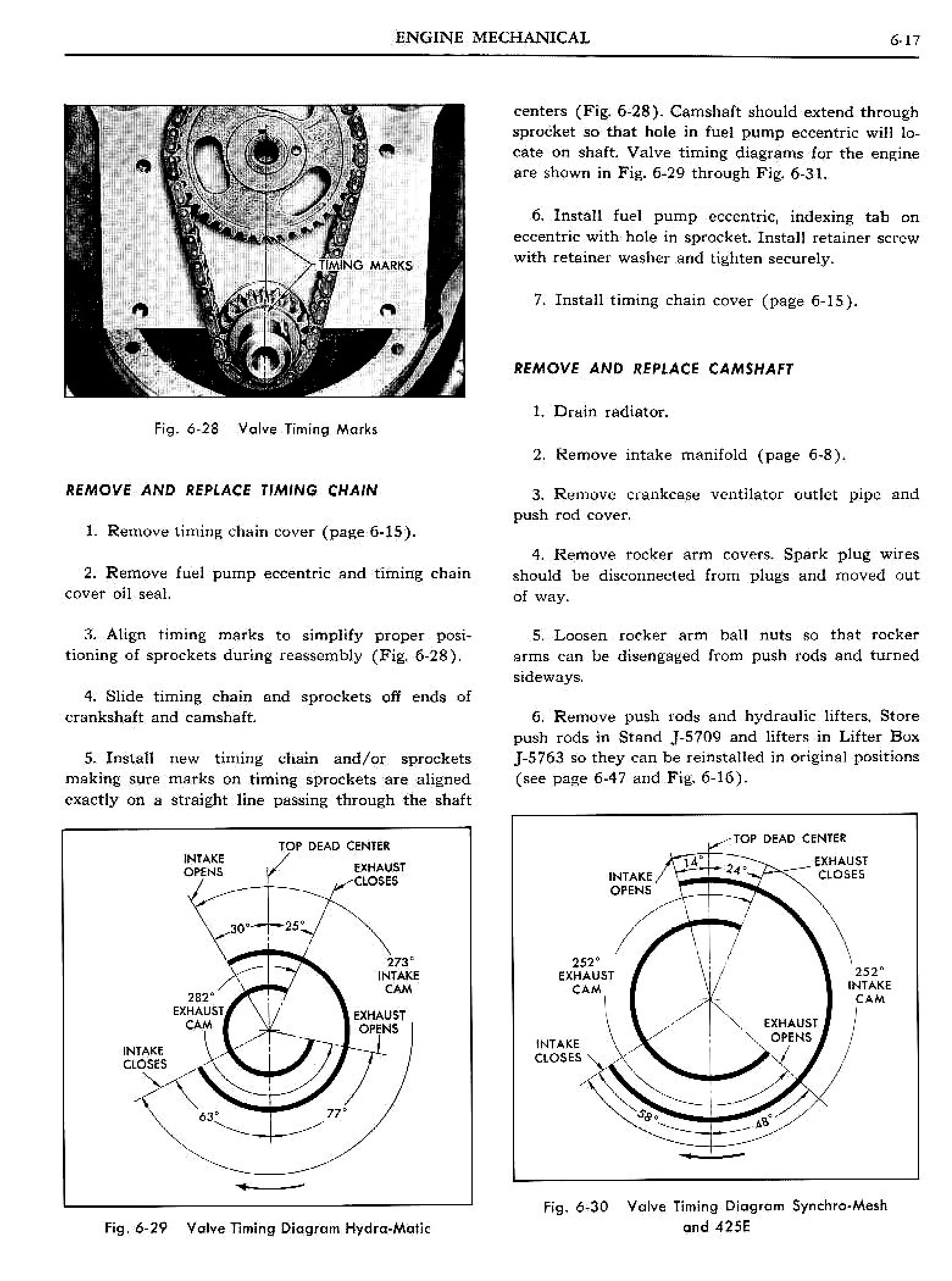 1960 Pontiac Shop Manual- Engine Page 17 of 48